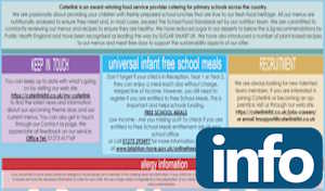 View Lunch Menu Information